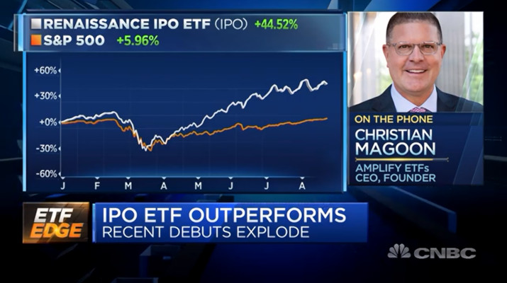 Christian Magoon, Amplify ETFs CEO, Founder, talks about the Renaissance IPO ETF
